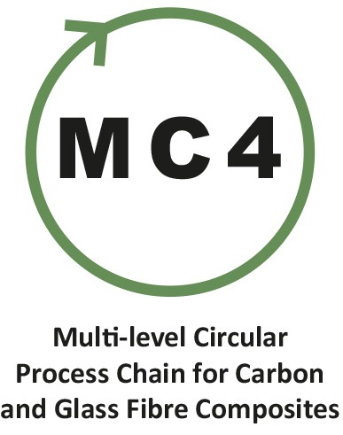 Logo EU-Projekt MC4